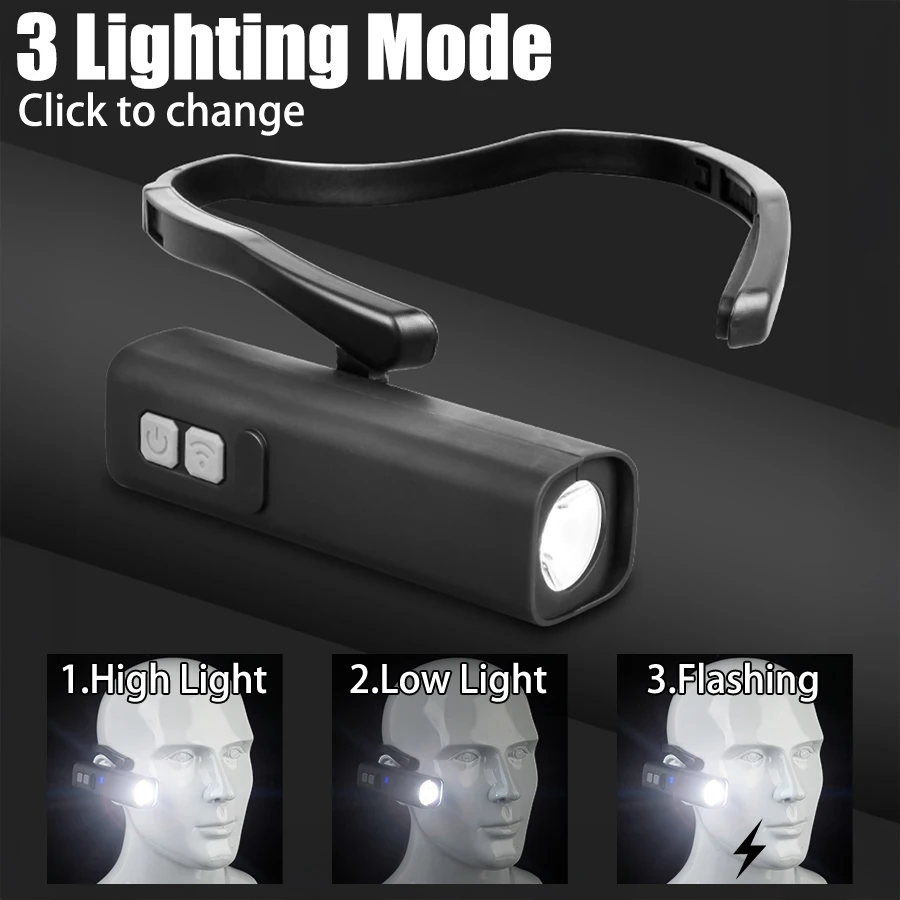 2025 Ear Clip Headlamp– Bright - Outdoor Sport Gear avaliação e preço